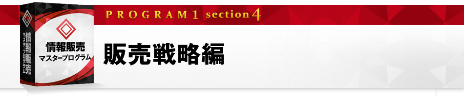 第４章「販売戦略編」